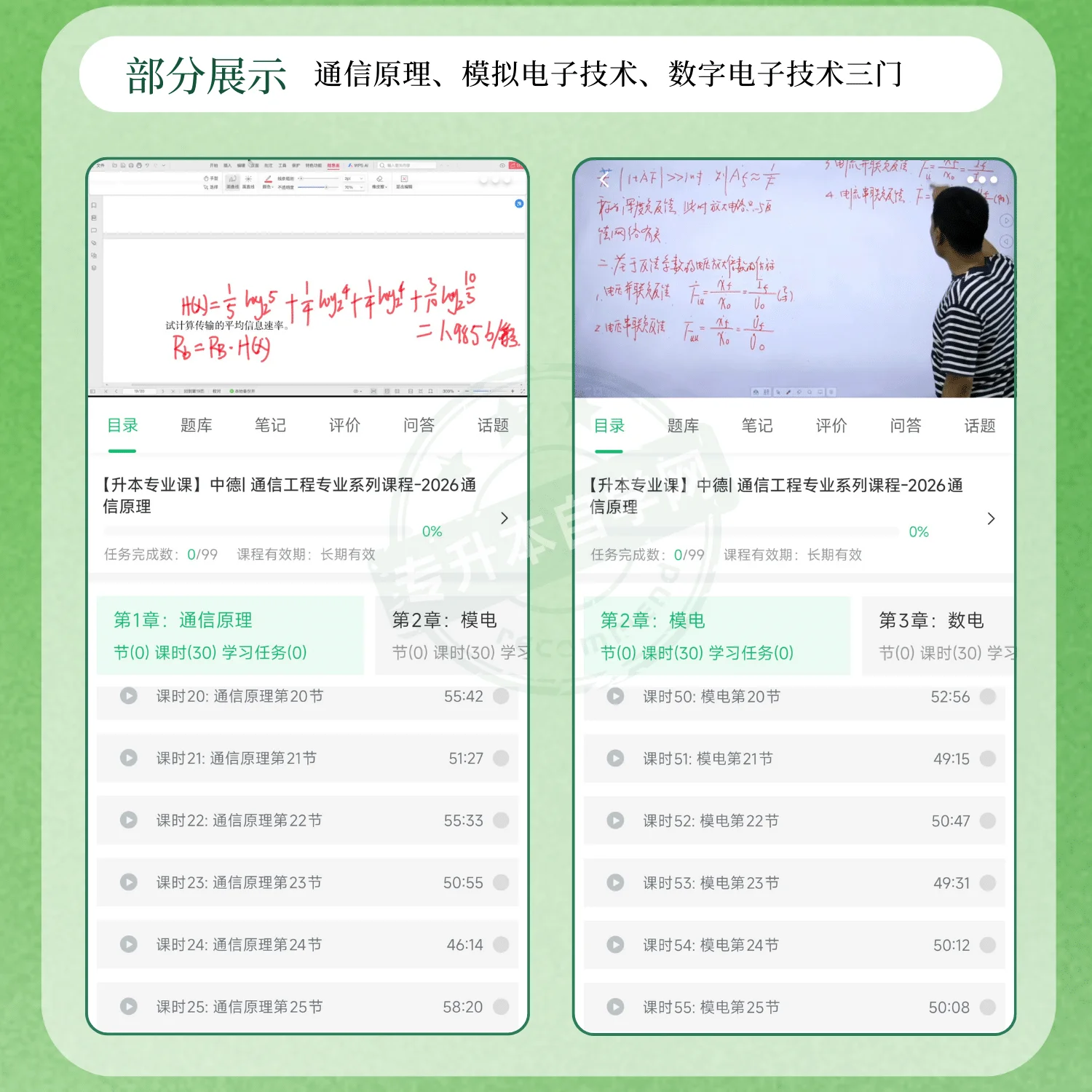 2026天津中德应用技术大学通信工程正版专升本网课-专升本自学网