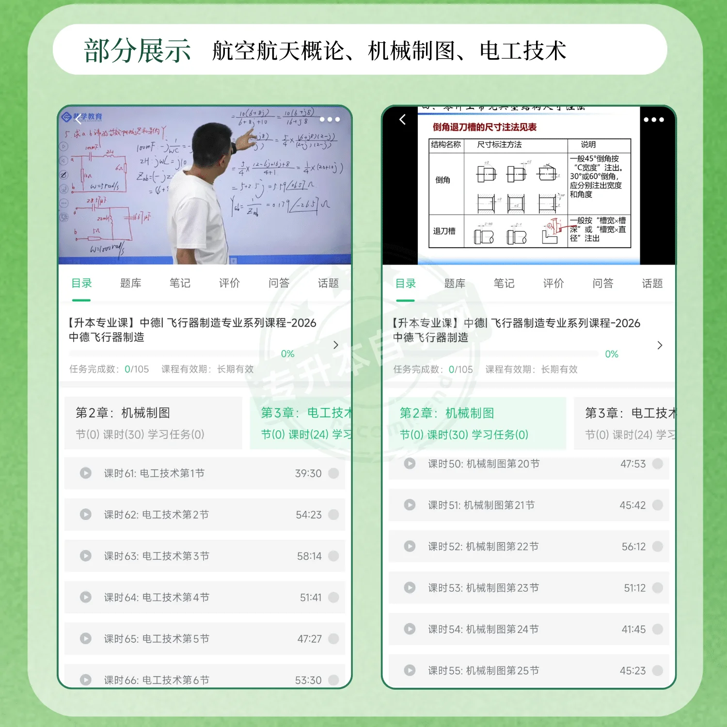 2026天津中德应用技术大学飞行器制造专升本正版网课-专升本自学网