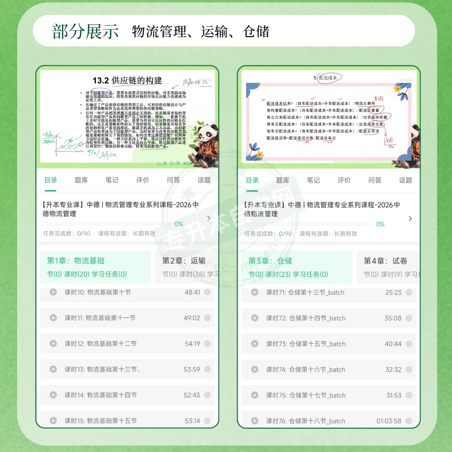2026天津中德应用技术大学物流管理专升本正版网课-专升本自学网