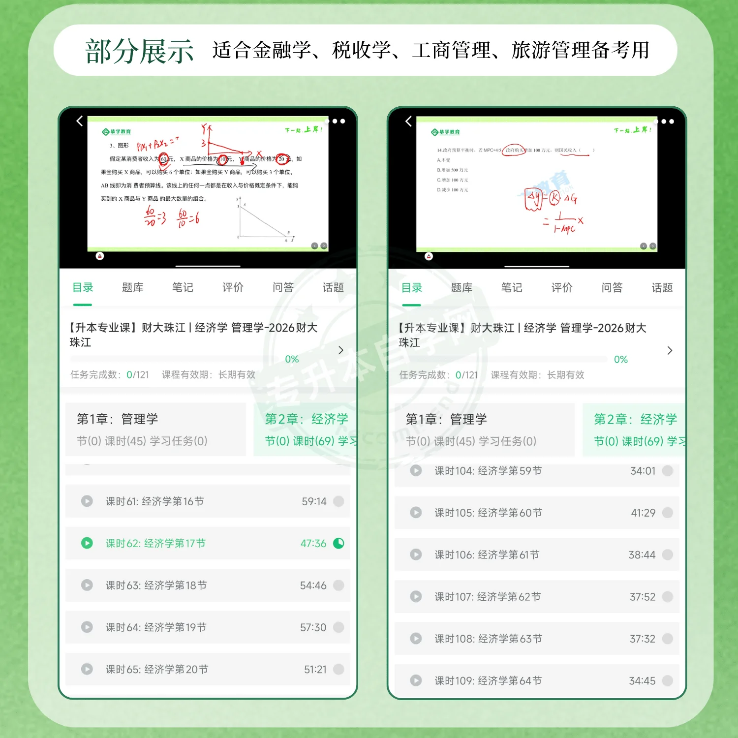 2026天津财经大学珠江学院金融学/税收学/工商管理/旅游管理专升本正版网课-专升本自学网