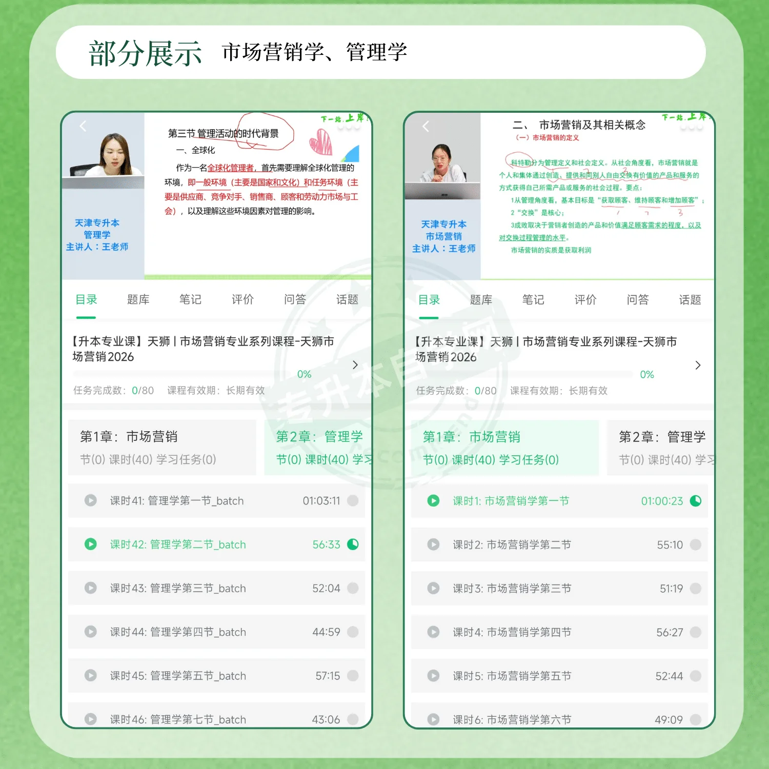 2026天津天狮学院市场营销专升本正版网课-专升本自学网