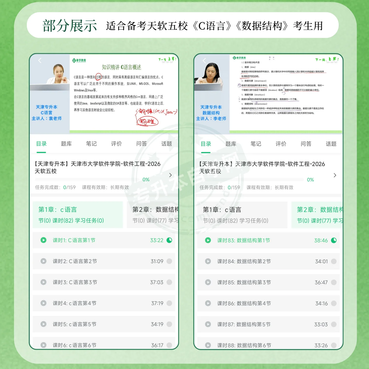 2026天津市大学软件学院软件工程专升本正版网课-专升本自学网
